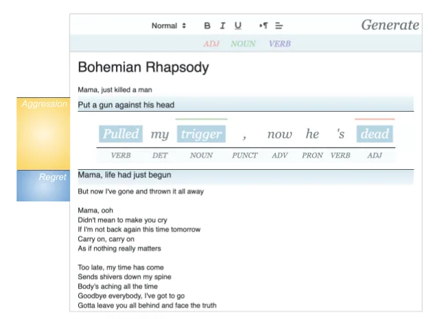 A Poiesis Studio mockup showing paragraph-level emotional constraints.