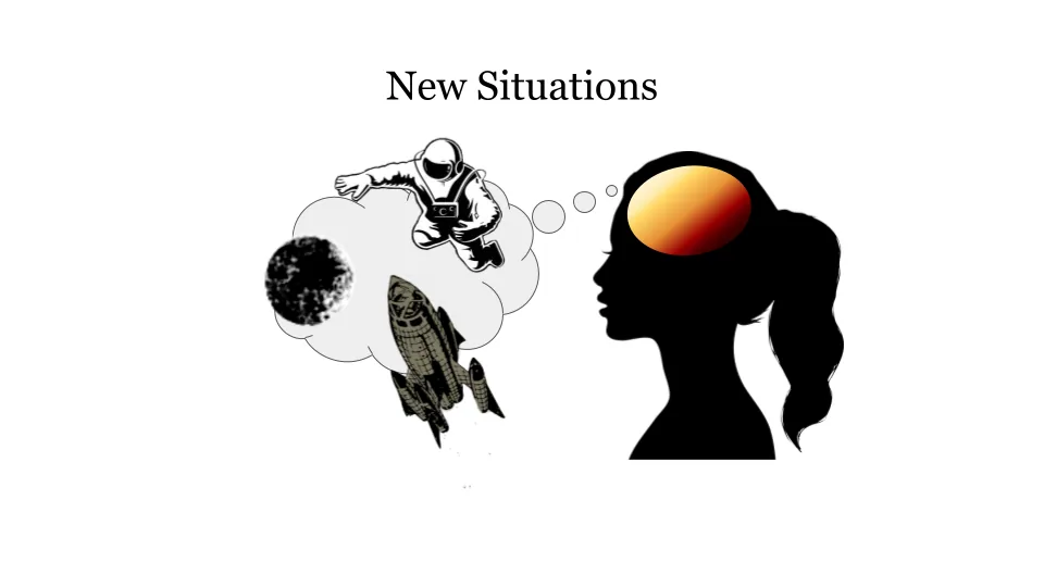 A cognitive step that introduces a new situation.