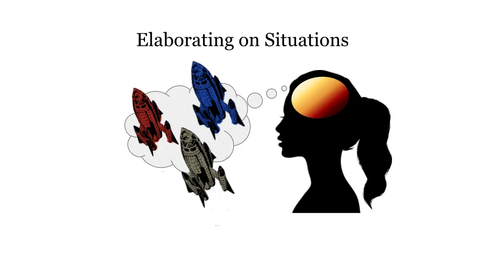 A cognitive step that elaborates on an existing situation.